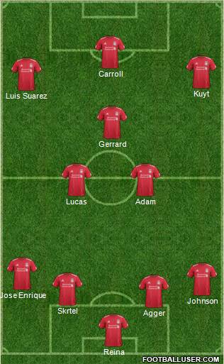 Liverpool Formation 2011
