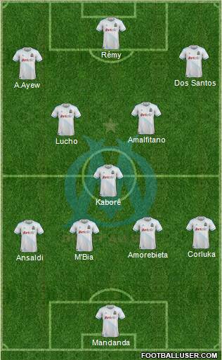 Olympique de Marseille Formation 2011