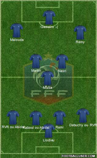 France Formation 2011