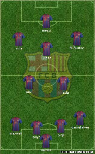 F.C. Barcelona Formation 2011
