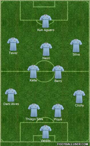 Manchester City Formation 2011