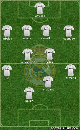 Real Madrid C.F. Formation 2011