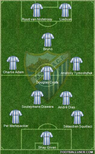 Málaga C.F., S.A.D. Formation 2011