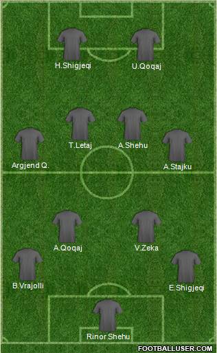 KF Ulpiana Formation 2011