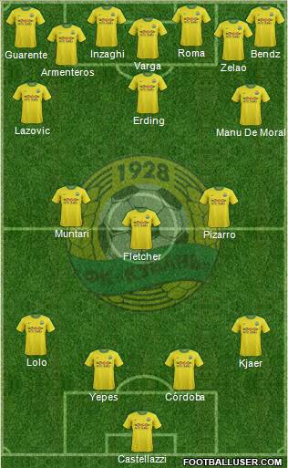 Kuban Krasnodar Formation 2011