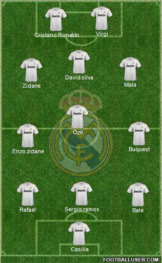 Real Madrid C.F. Formation 2011