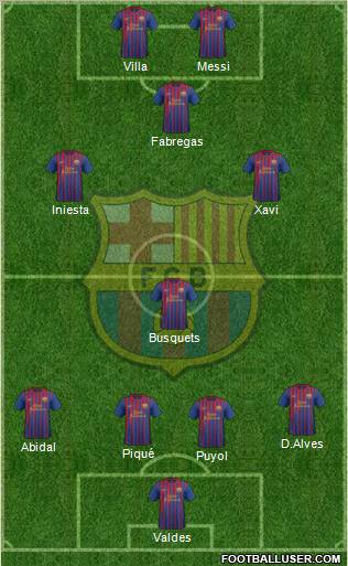 F.C. Barcelona Formation 2011