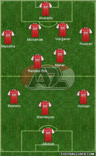 AZ Alkmaar Formation 2011