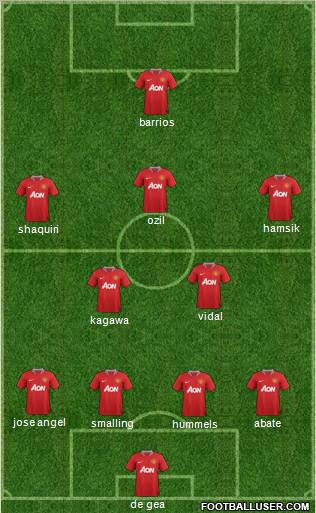 Manchester United Formation 2011