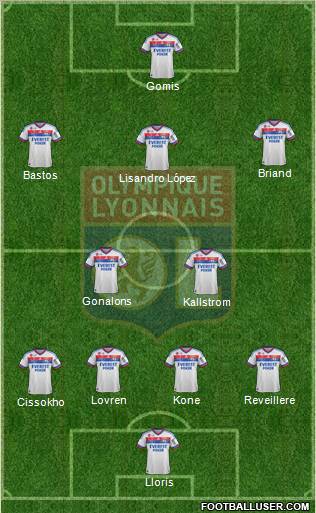 Olympique Lyonnais Formation 2011