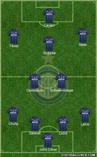 F.C. Internazionale Formation 2011