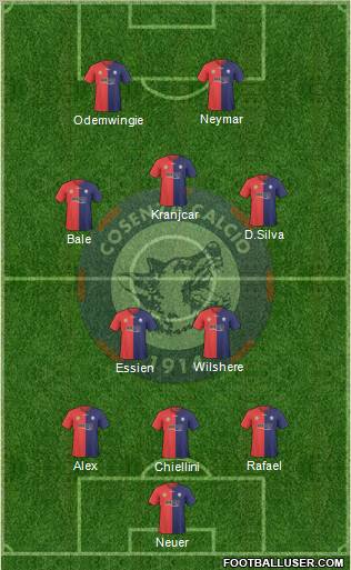 Cosenza 1914 Formation 2011