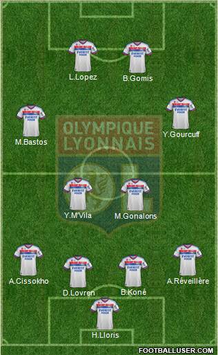 Olympique Lyonnais Formation 2011