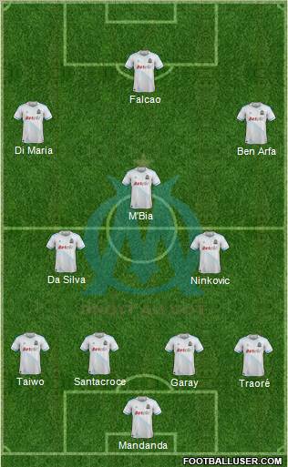 Olympique de Marseille Formation 2011