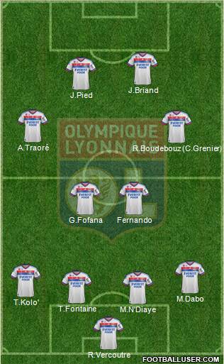 Olympique Lyonnais Formation 2011