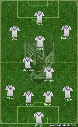 Vitória Sport Club Formation 2011