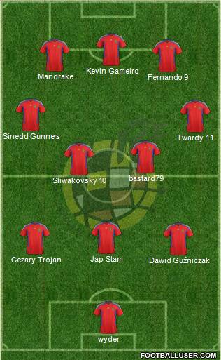 Spain Formation 2011