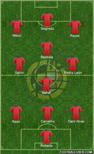 Spain Formation 2011