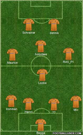 Wolverhampton Wanderers Formation 2011