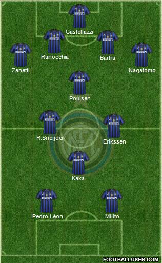 F.C. Internazionale Formation 2011