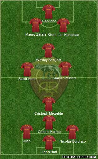 AS Roma Formation 2011