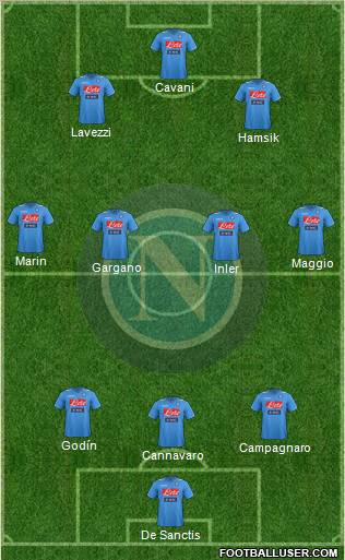 Napoli Formation 2011