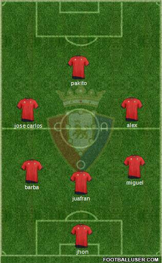 C. At. Osasuna Formation 2011