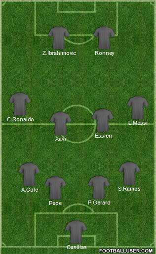 Football Manager Team Formation 2011