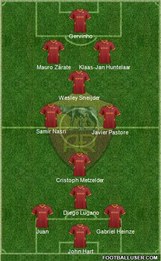 AS Roma Formation 2011