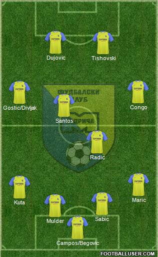 FK Modrica Maxima Formation 2011