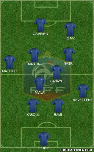 France Formation 2011