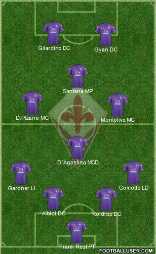 Fiorentina Formation 2011