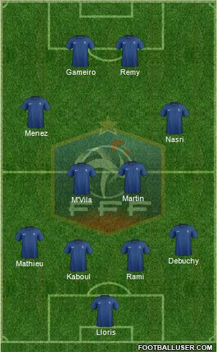 France Formation 2011