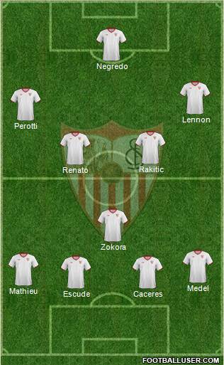 Sevilla F.C., S.A.D. Formation 2011