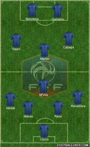 France Formation 2011