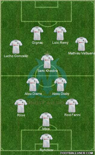 Olympique de Marseille Formation 2011