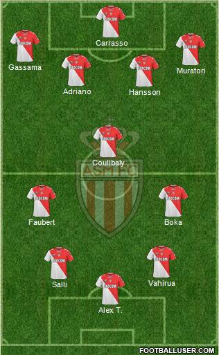 AS Monaco FC Formation 2011