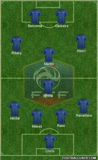 France Formation 2011