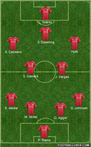 Liverpool Formation 2011