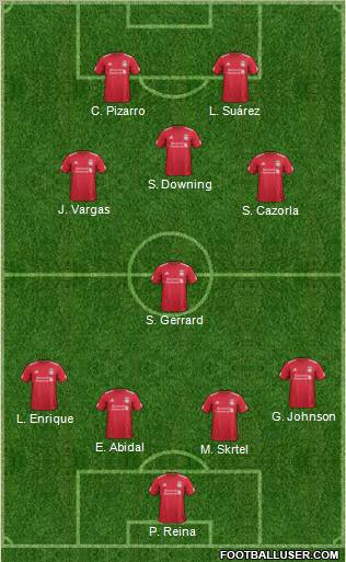 Liverpool Formation 2011