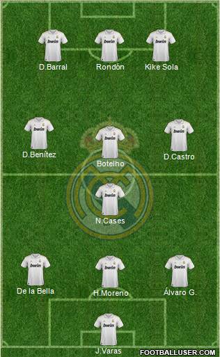 Real Madrid C.F. Formation 2011
