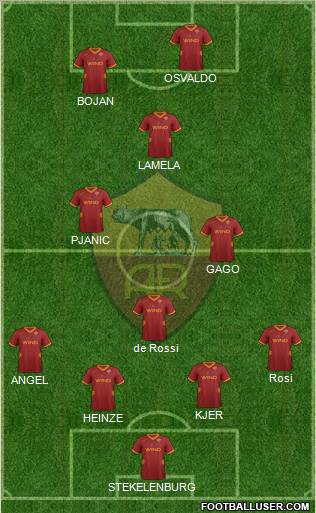 AS Roma Formation 2011