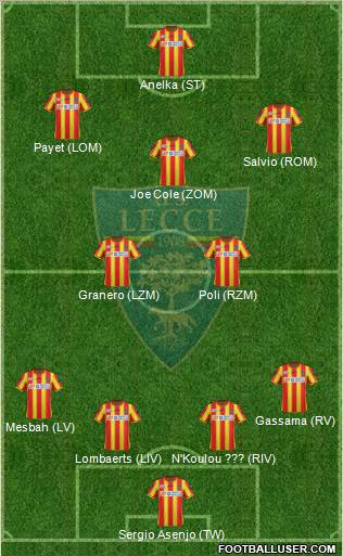 Lecce Formation 2011