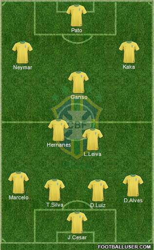 Brazil Formation 2011