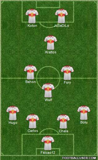 New York Red Bulls Formation 2011