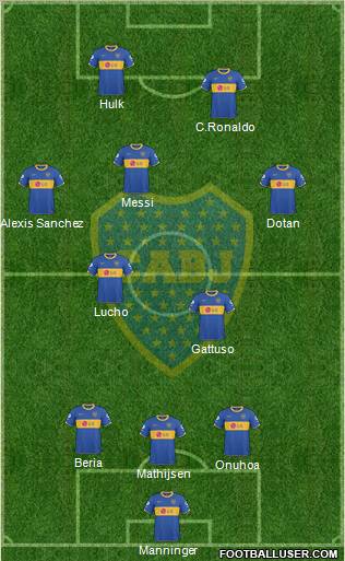 Boca Juniors Formation 2011