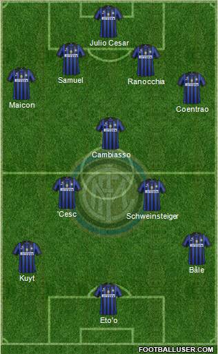 F.C. Internazionale Formation 2011