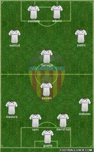 Valencia C.F., S.A.D. Formation 2011