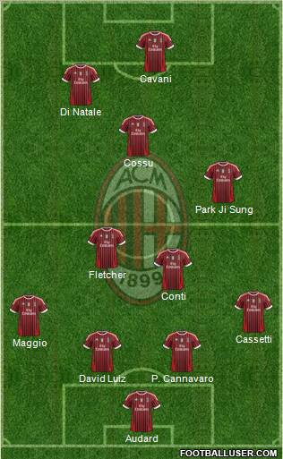 A.C. Milan Formation 2011