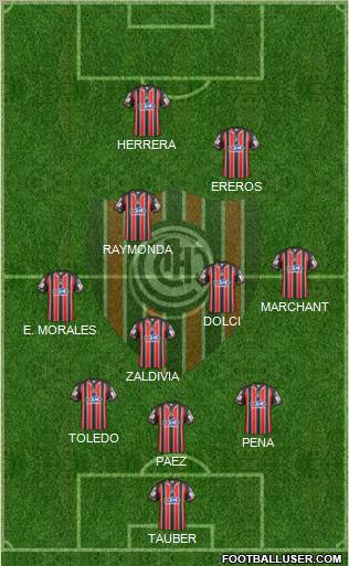 Chacarita Juniors football formation